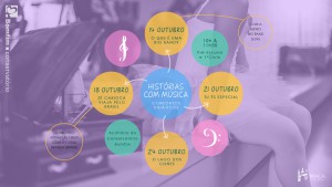 Histórias com Música, Concertos Didáticos 2019, Música, Braga, Conservatório Bomfim