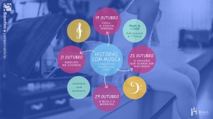 Histórias com Música, Concertos Didáticos 2021, Música, Braga, Conservatório Bomfim